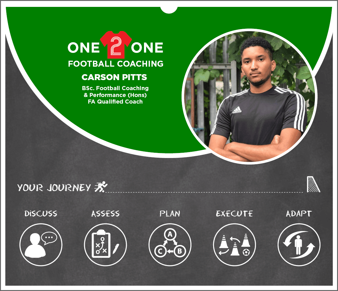 One2One Football Coaching Flyer