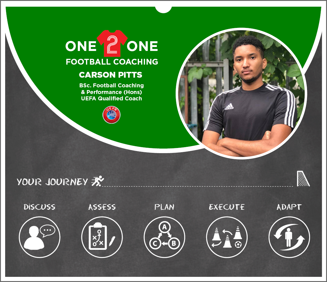 One2One Football Coaching Flyer